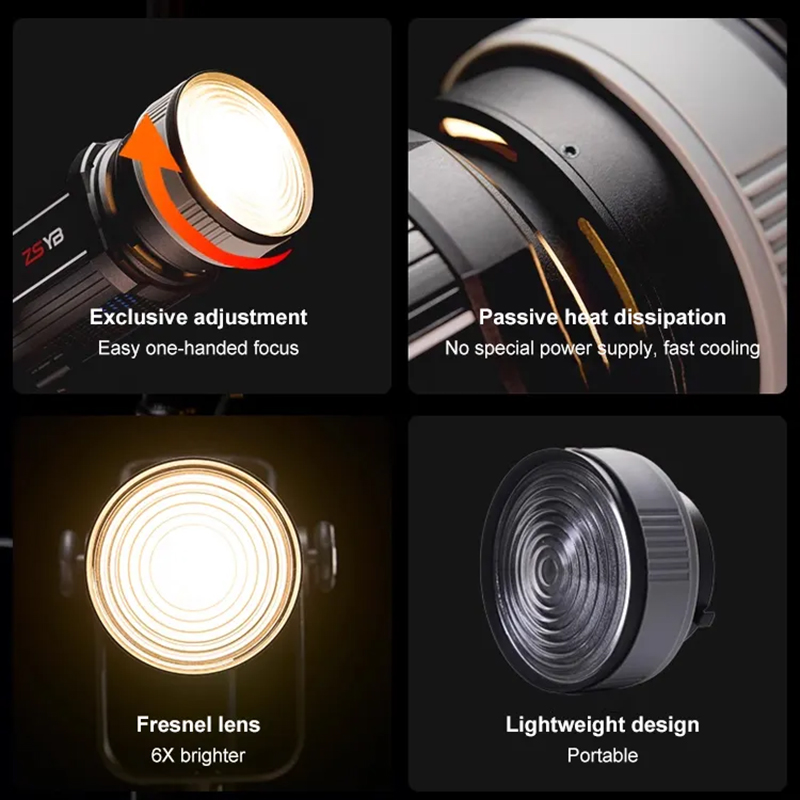 Fresnel-Linse 15-55 Grad Einst – Photography Lighting Meter Bewertung und Preis