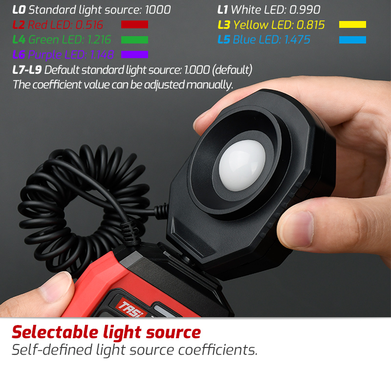 Lux/FC-Photometer Umweltmessge – Photography Lighting Meter Bewertung und Preis