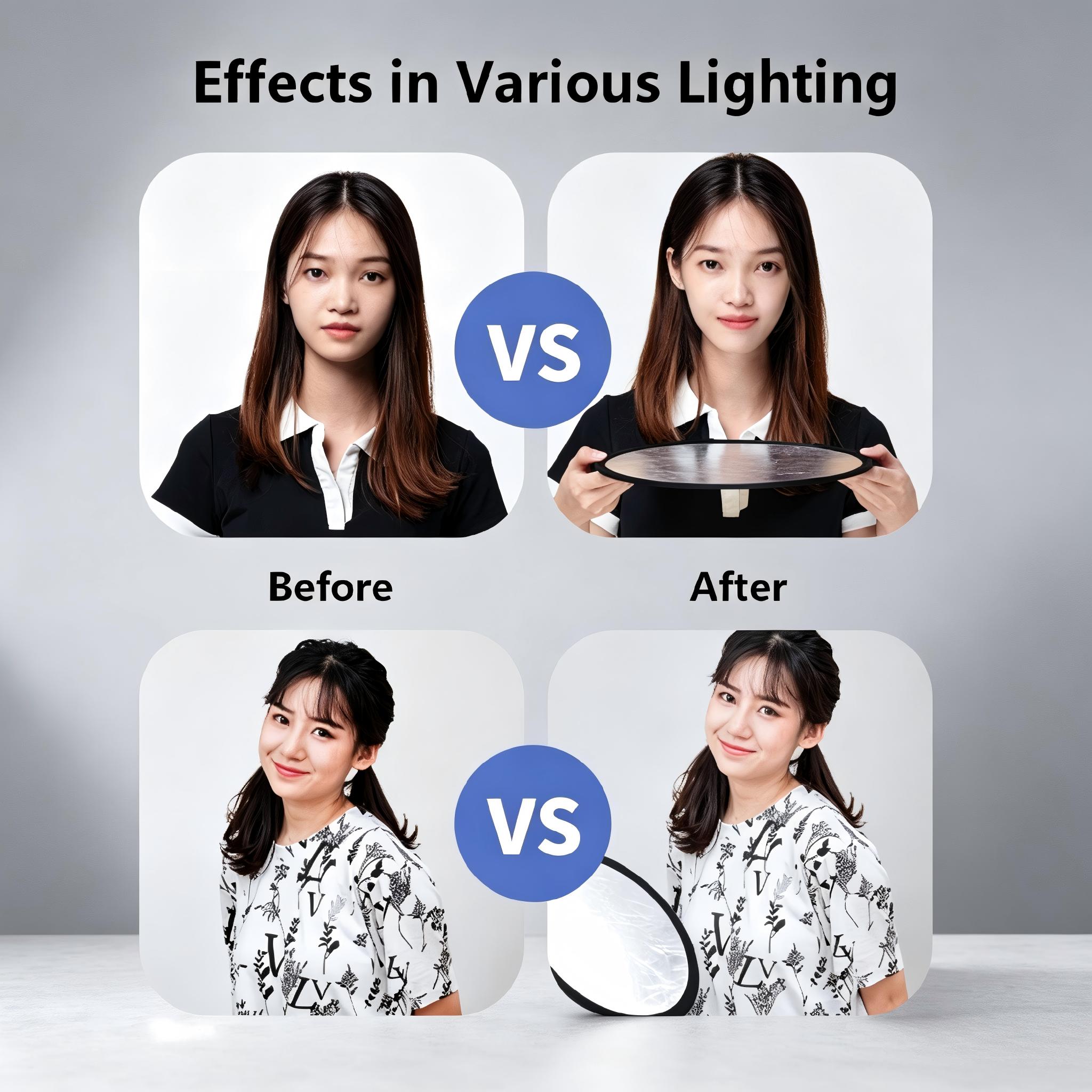 Fotoreflektor 2-in-1 Lichtrefl – Photography Lighting Kit Portable Bewertung und Preis